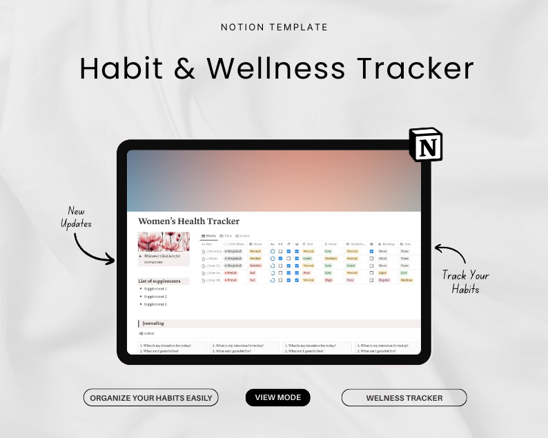 Habit & Wellness Tracker