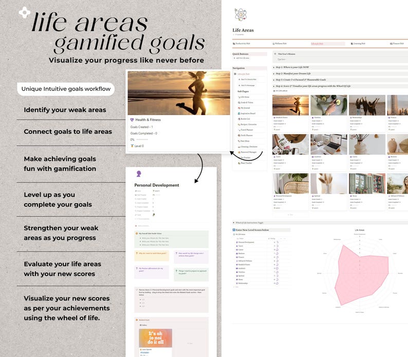All-in-One Life Planner – Notion Template (50+ Templates)